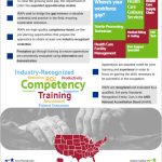 Health Care Industry-Recognized Apprenticeship Programs